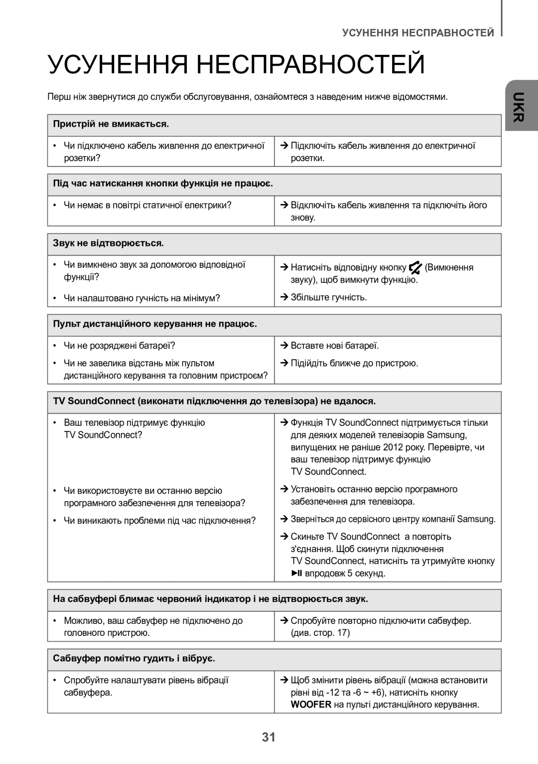 Samsung HW-J8500R/RU manual Усунення Несправностей 