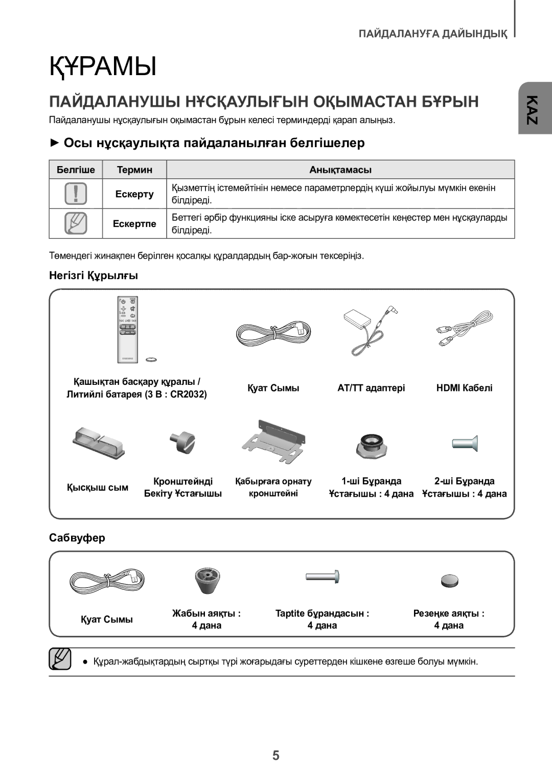 Samsung HW-J8500R/RU manual Құрамы, Пайдаланушы Нұсқаулығын Оқымастан Бұрын, ++Осы нұсқаулықта пайдаланылған белгішелер 