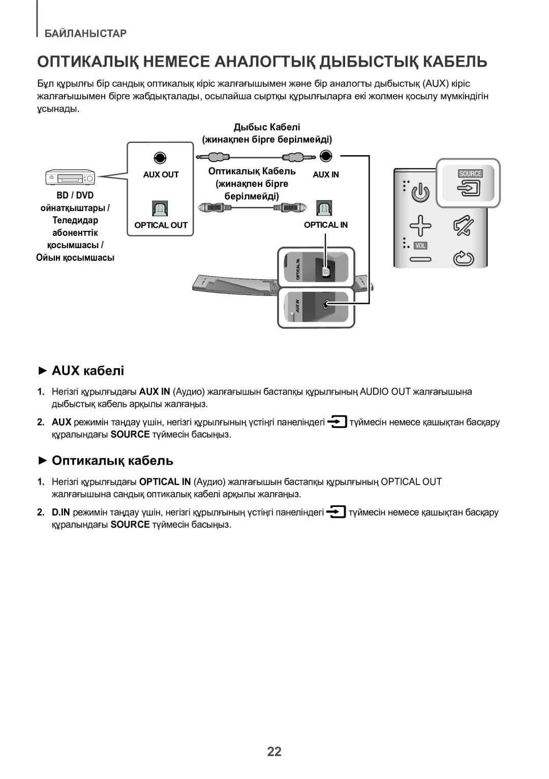 Samsung HW-J8500R/RU manual Оптикалық Немесе Аналогтық Дыбыстық Кабель, ++AUX кабелі, ++Оптикалық кабель, Bd / Dvd 