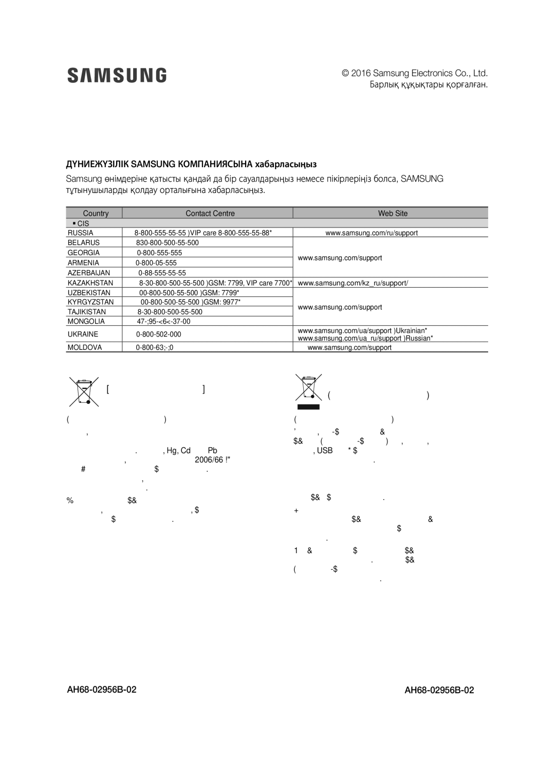 Samsung HW-J8500R/RU manual Осы мониторды дұрыс тастау, AH68-02956B-02 