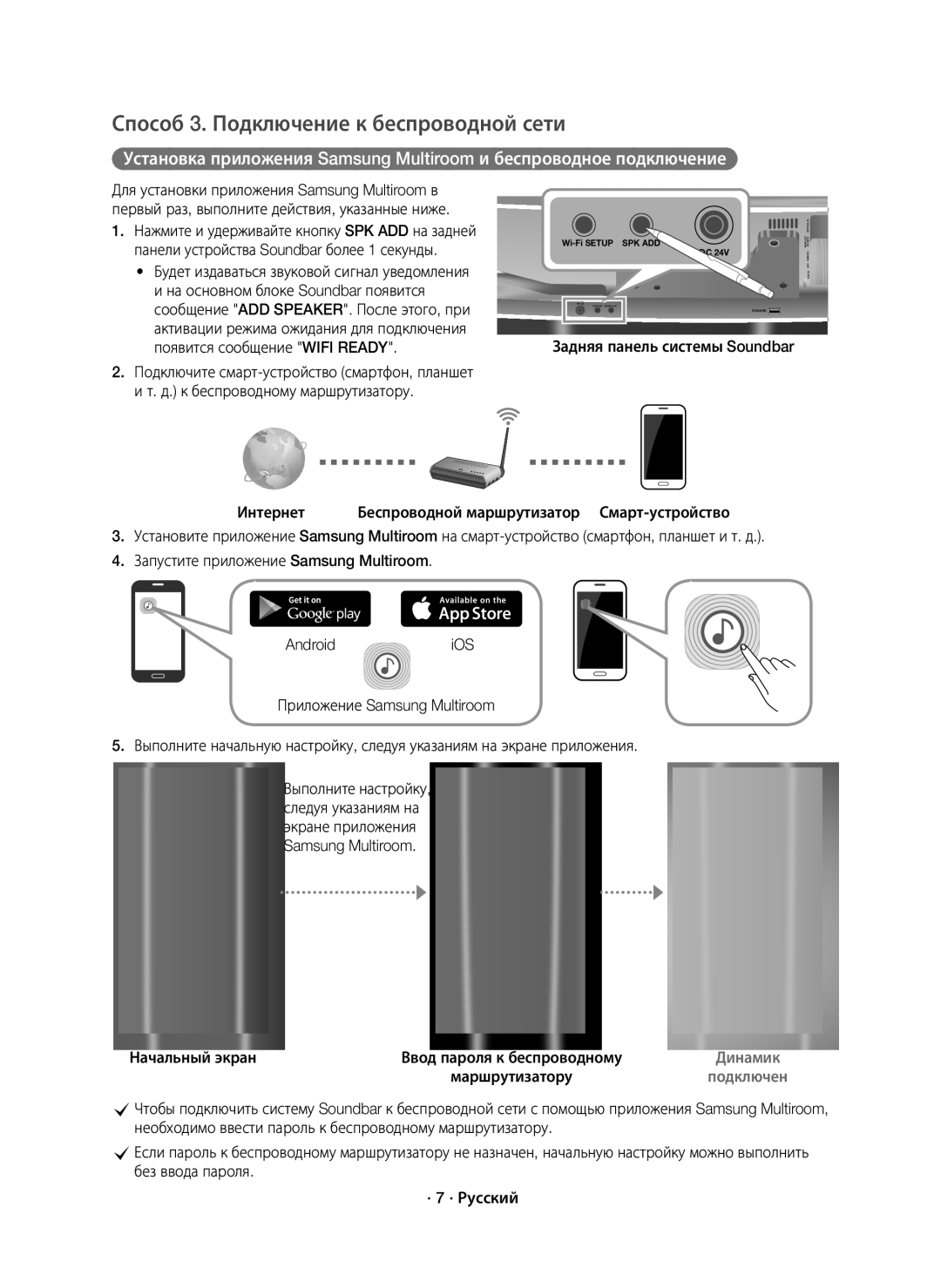 Samsung HW-J8500R/RU manual Способ 3. Подключение к беспроводной сети, Задняя панель системы Soundbar Интернет 