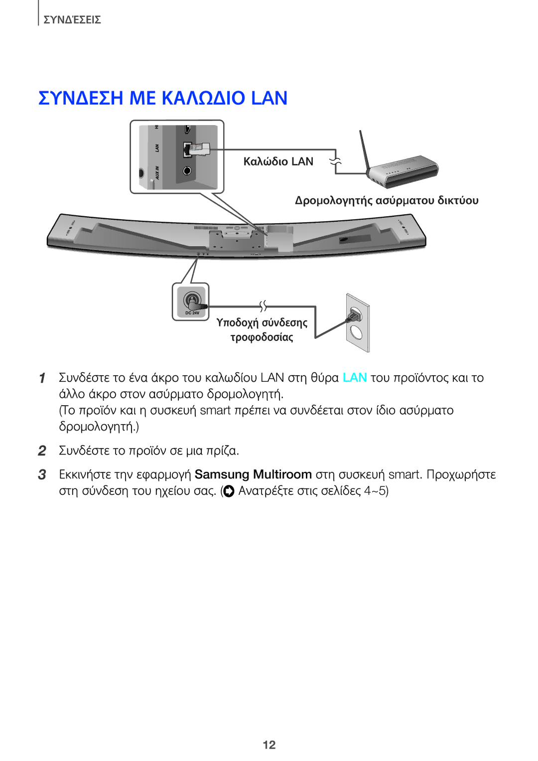 Samsung HW-J8501/EN, HW-J7501/EN manual Σύνδεση ΜΕ Καλώδιο LAN 