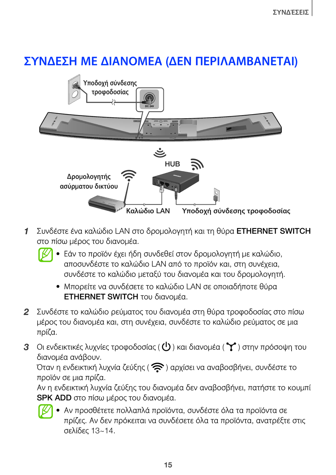 Samsung HW-J7501/EN, HW-J8501/EN manual Σύνδεση ΜΕ Διανομέα ΔΕΝ Περιλαμβάνεται, Σελίδες 13~14 