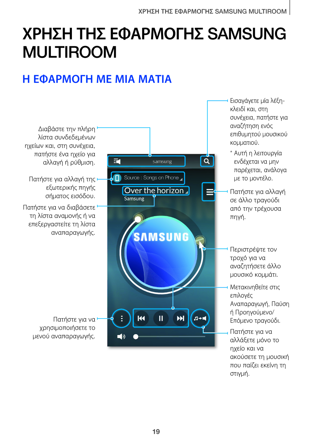 Samsung HW-J7501/EN, HW-J8501/EN manual Χρήση ΤΗΣ Εφαρμογήσ Samsung Multiroom, Εφαρμογή ΜΕ ΜΙΑ Ματιά 