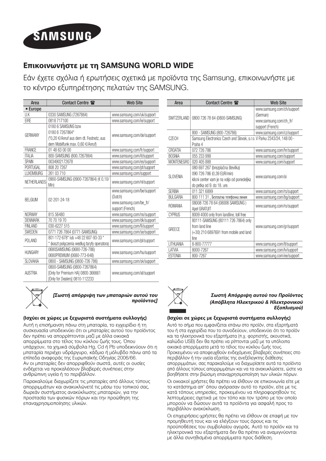 Samsung HW-J7501/EN, HW-J8501/EN manual Επικοινωνήστε με τη Samsung World Wide 