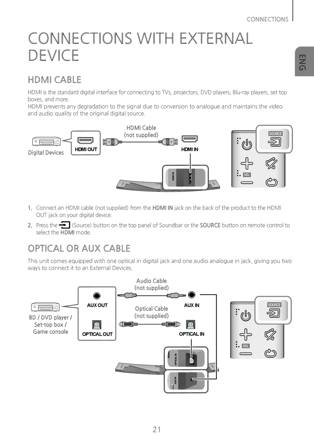 Samsung HW-J8500/XN, HW-J8501/EN, HW-J8500/EN manual Connections with External Device, Hdmi Cable, Optical or AUX Cable 