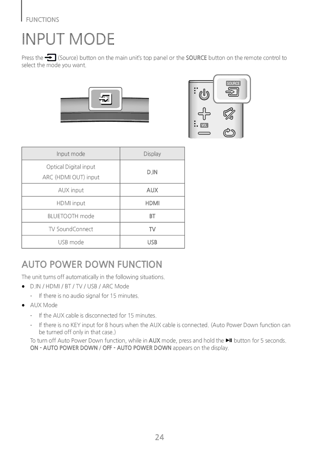 Samsung HW-J8501/EN, HW-J8500/EN, HW-J8501/ZF, HW-J8500/XN, HW-J8511/XE, HW-J8510/XE manual Input Mode, Auto Power Down Function 