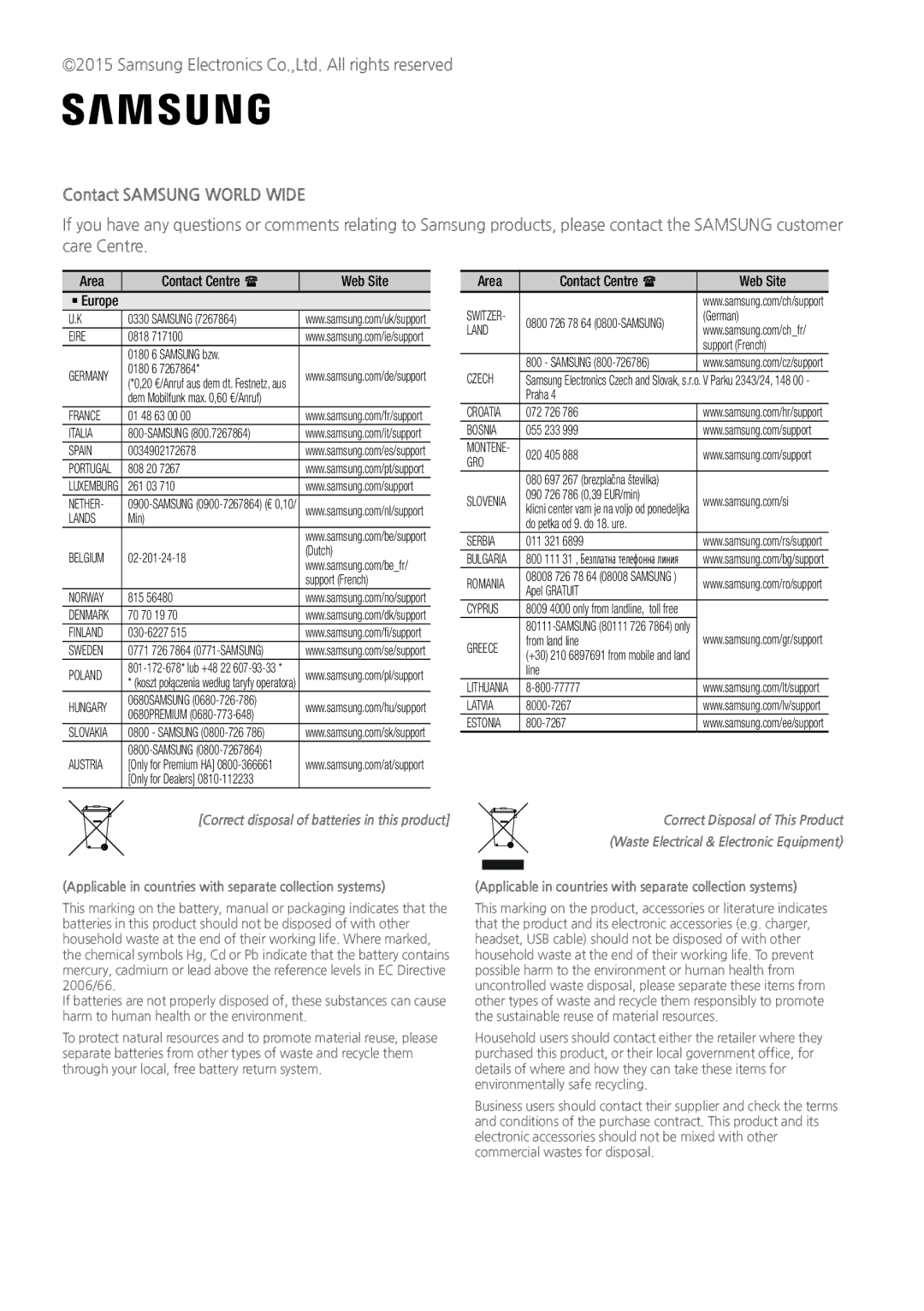 Samsung HW-J8511/XE, HW-J8501/EN, HW-J8500/EN, HW-J8501/ZF manual Contact Samsung World Wide, Area Contact Centre  Web Site 