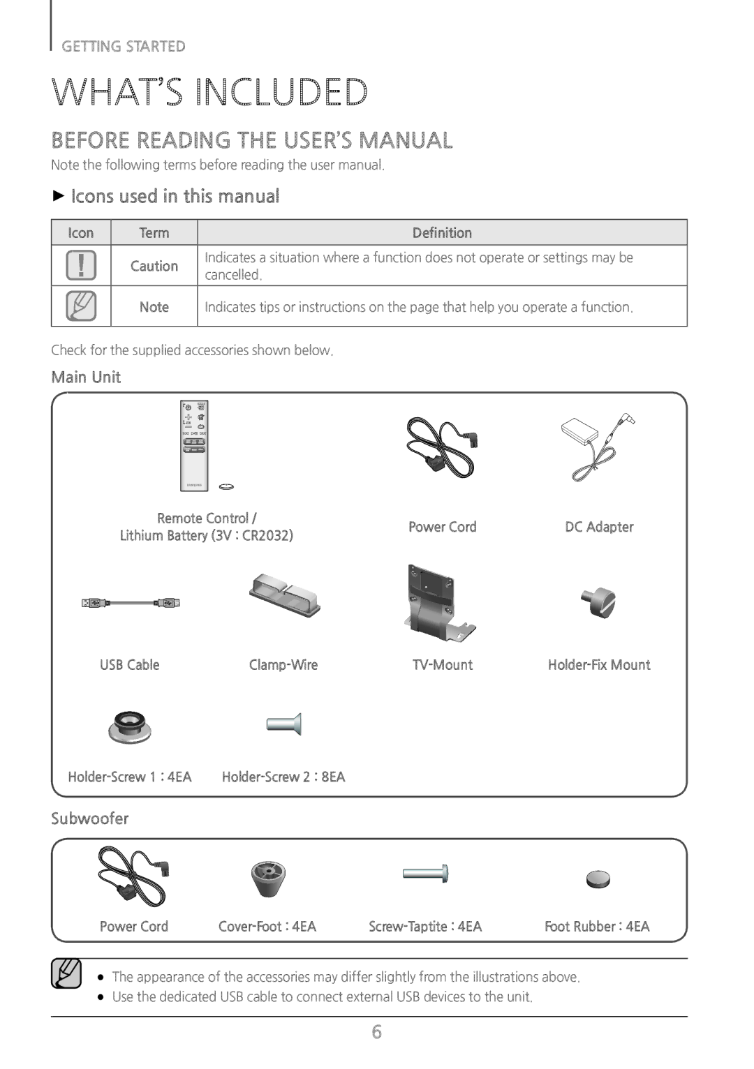 Samsung HW-J8501/EN, HW-J8500/EN WHAT’S Included, Before Reading the USER’S Manual, ++Icons used in this manual 