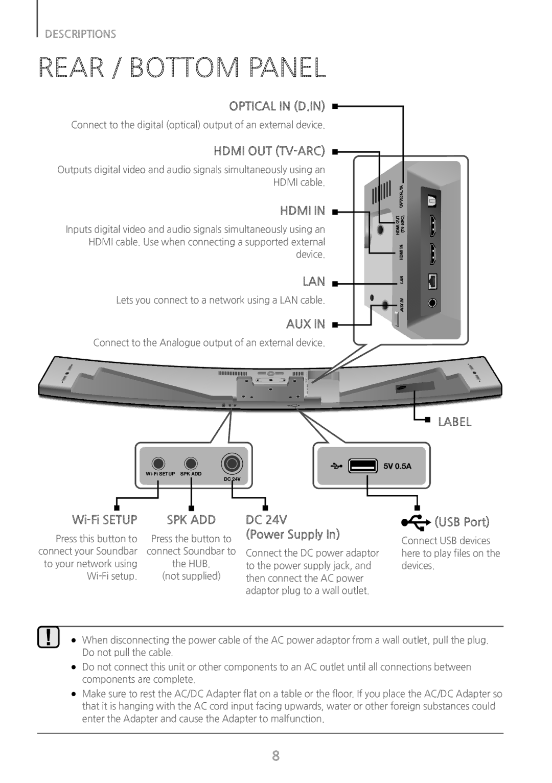 Samsung HW-J8501/ZF, HW-J8501/EN, HW-J8500/EN, HW-J8500/XN, HW-J8511/XE, HW-J8510/XE manual Rear / Bottom Panel, Hdmi 