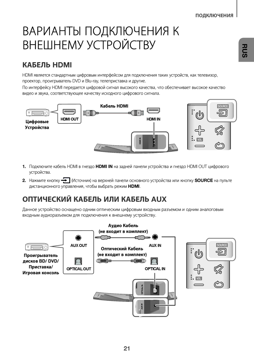 Samsung HW-J8501/RU manual Кабель Hdmi, Оптический Кабель ИЛИ Кабель AUX, Проигрыватель дисков BD/ DVD 