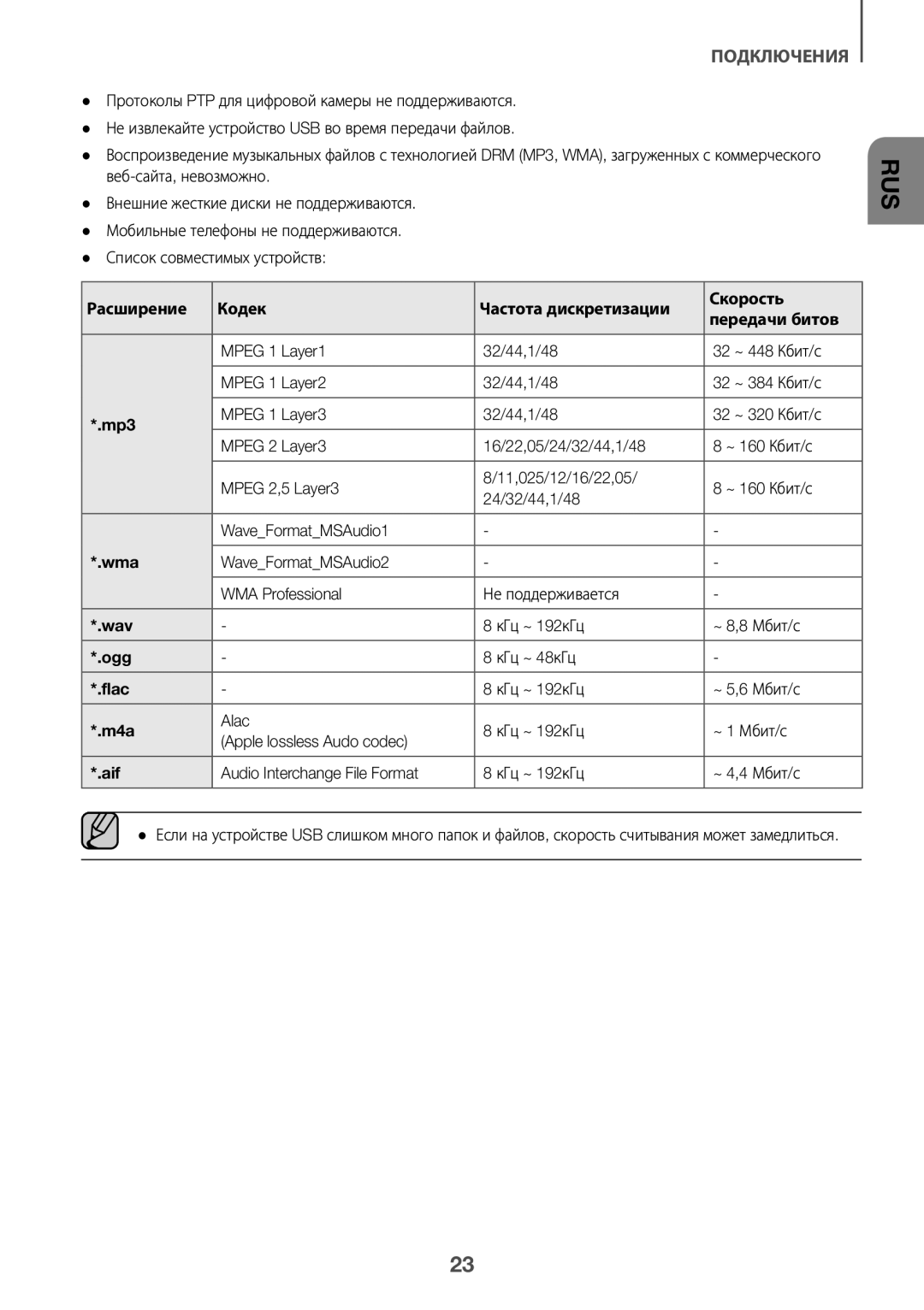 Samsung HW-J8501/RU manual Mp3, Wma, Wav, Ogg, Flac, M4a, Aif 