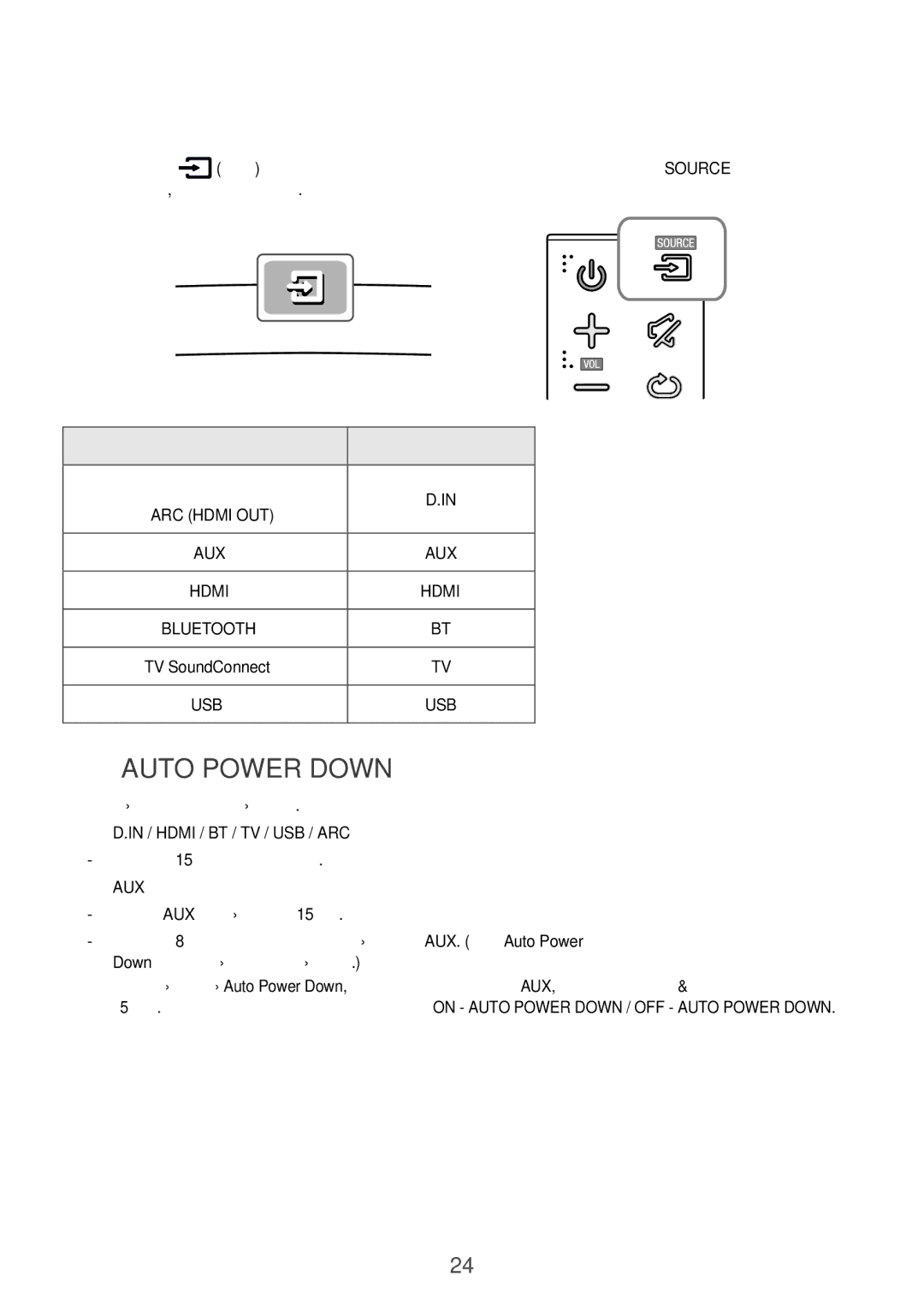 Samsung HW-J8501/RU manual Режим Входа, Функция Auto Power Down, Hdmi 