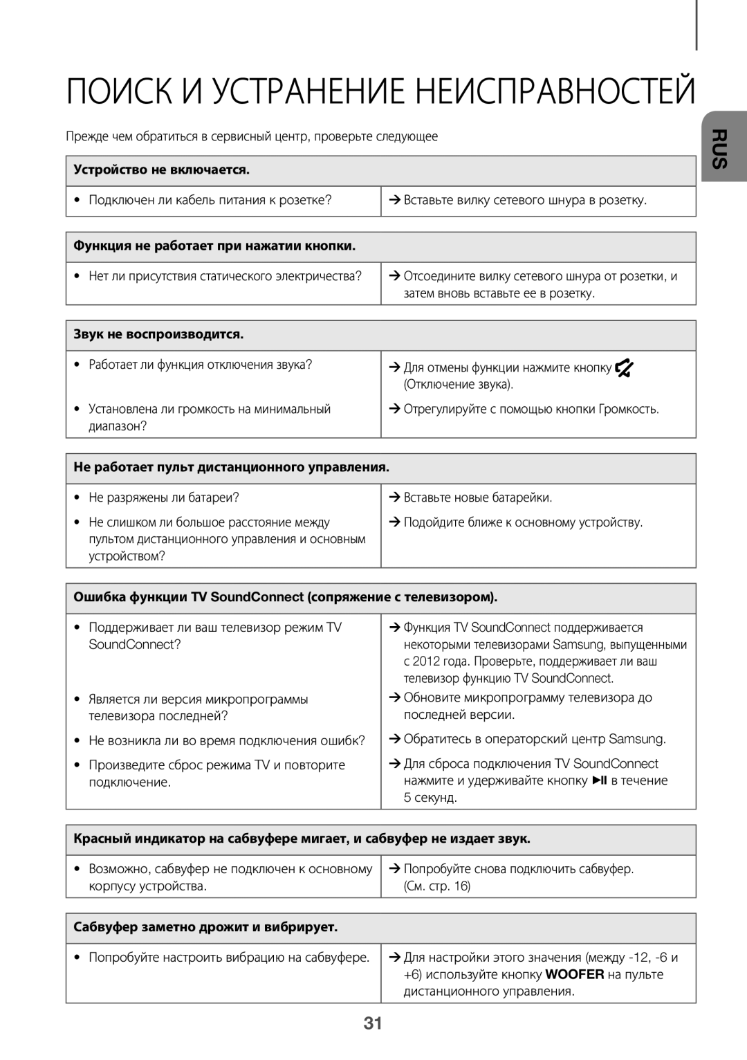 Samsung HW-J8501/RU manual Устройство не включается, Функция не работает при нажатии кнопки, Звук не воспроизводится 