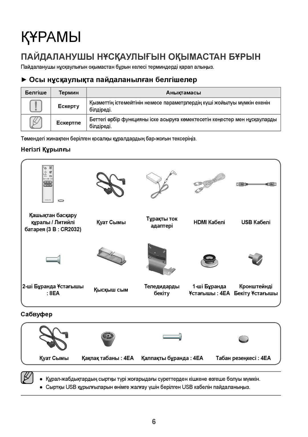 Samsung HW-J8501/RU manual Құрамы, Пайдаланушы Нұсқаулығын Оқымастан Бұрын, ++Осы нұсқаулықта пайдаланылған белгішелер 