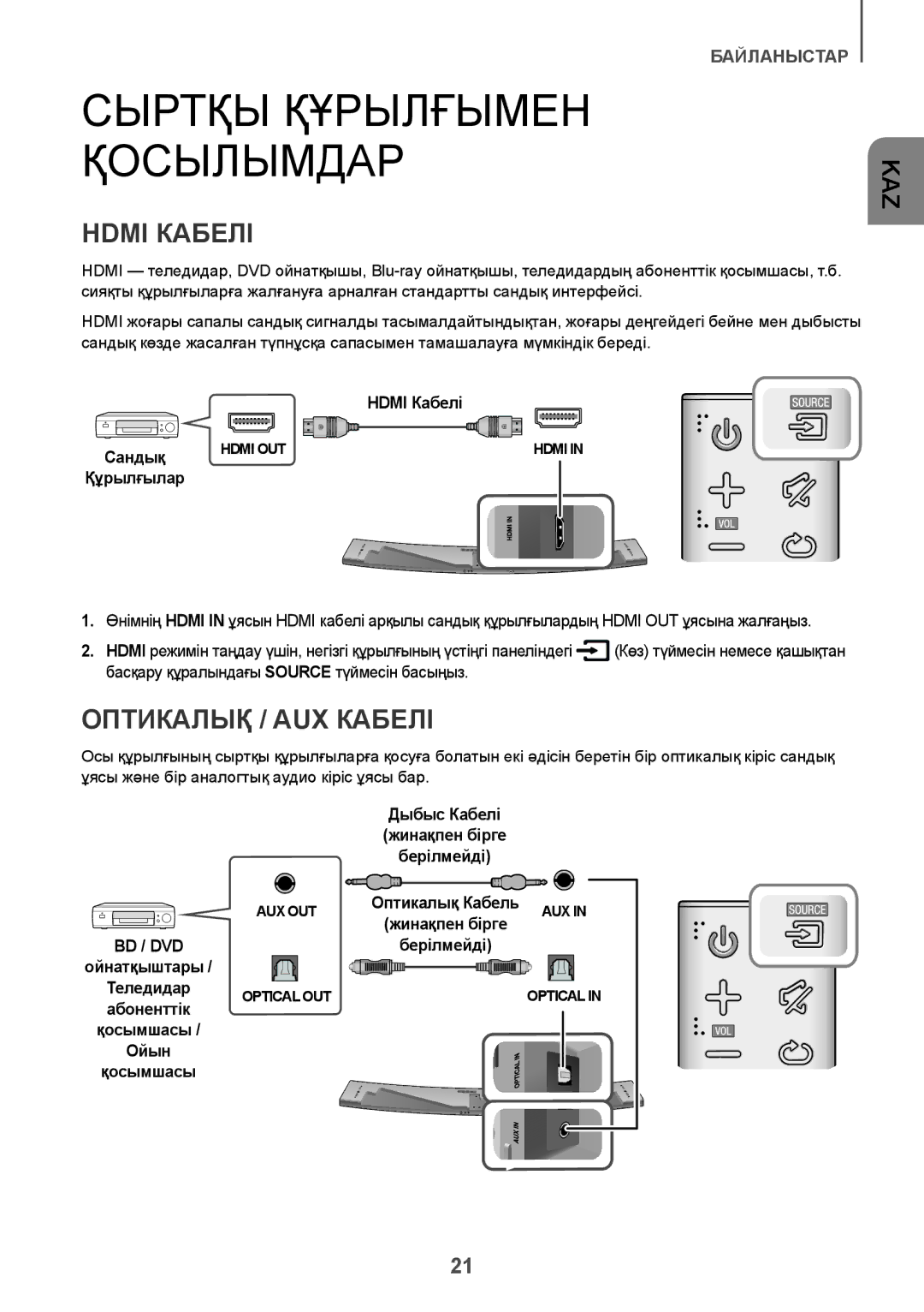 Samsung HW-J8501/RU manual Сыртқы Құрылғымен Қосылымдар, Hdmi Кабелі, Оптикалық / AUX Кабелі, Bd / Dvd 