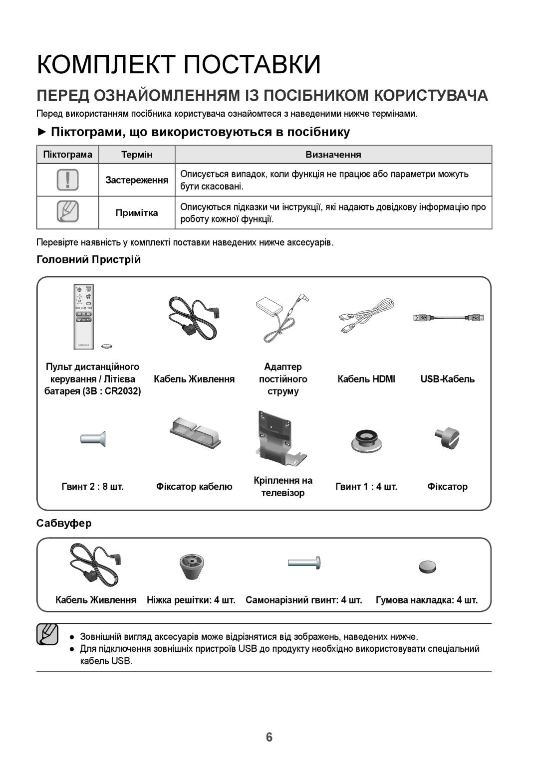 Samsung HW-J8501/RU manual ++Піктограми, що використовуються в посібнику, Головний Пристрій 