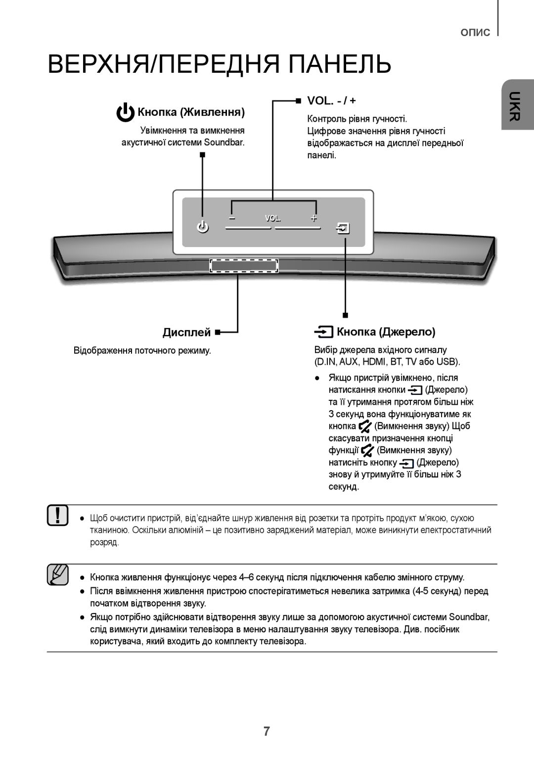 Samsung HW-J8501/RU manual ВЕРХНЯ/ПЕРЕДНЯ Панель 