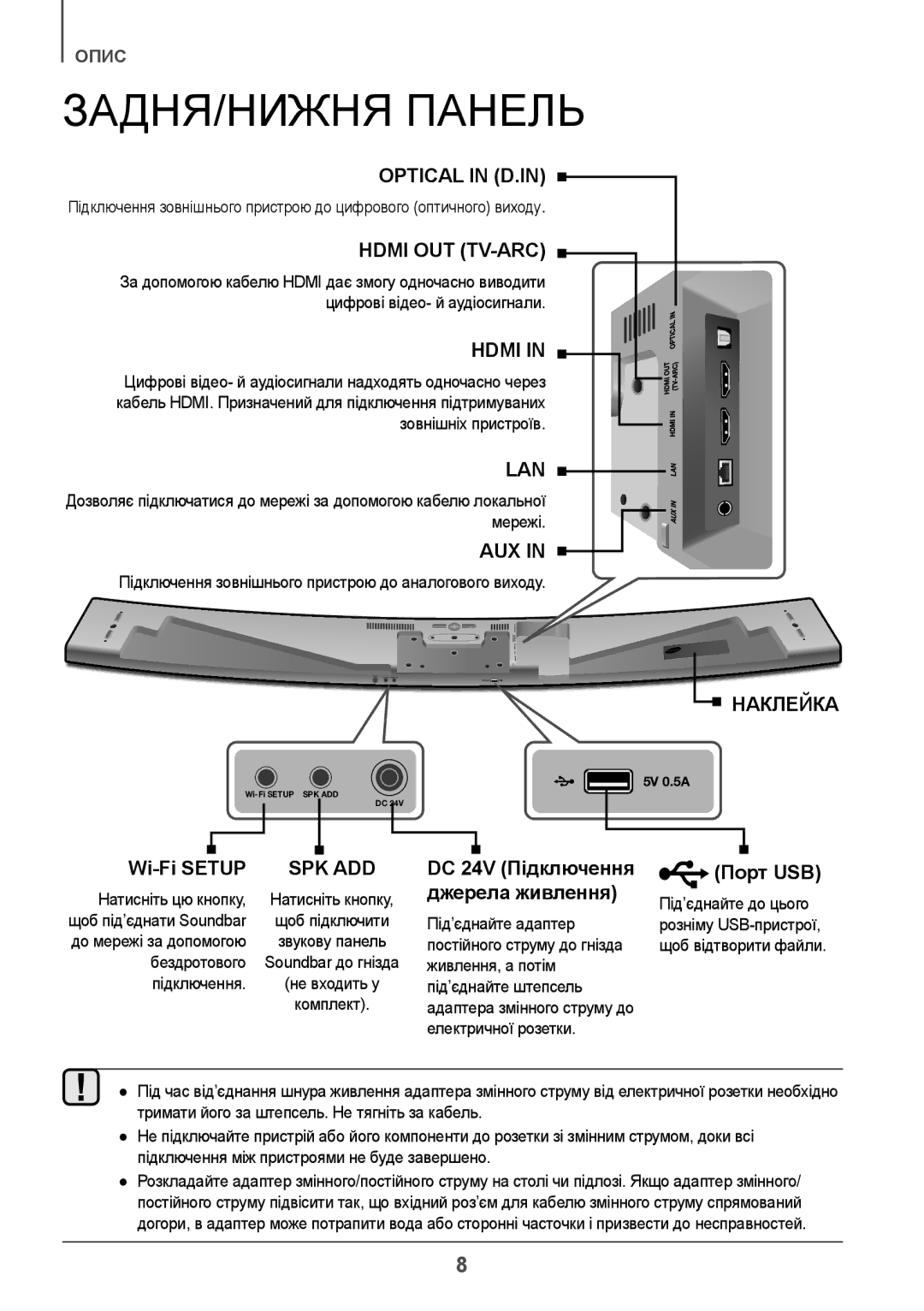 Samsung HW-J8501/RU manual ЗАДНЯ/НИЖНЯ Панель, DC 24V Підключення джерела живлення 