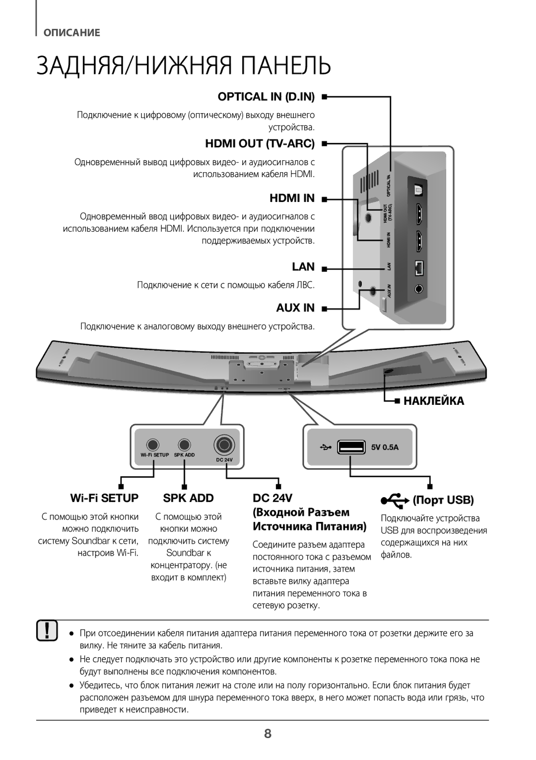 Samsung HW-J8501/RU manual ЗАДНЯЯ/НИЖНЯЯ Панель, Подключение к сети с помощью кабеля ЛВС, Можно подключить 