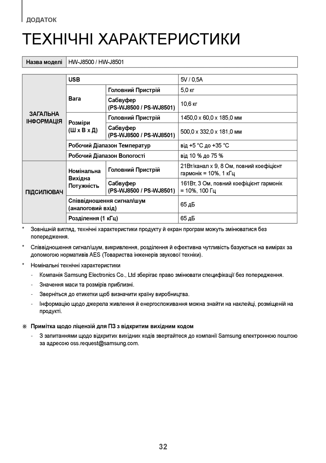 Samsung HW-J8501/RU Назва моделі, Головний Пристрій Вага Сабвуфер, Розміри, Сабвуфер В х Д, Робочий Діапазон Температур 