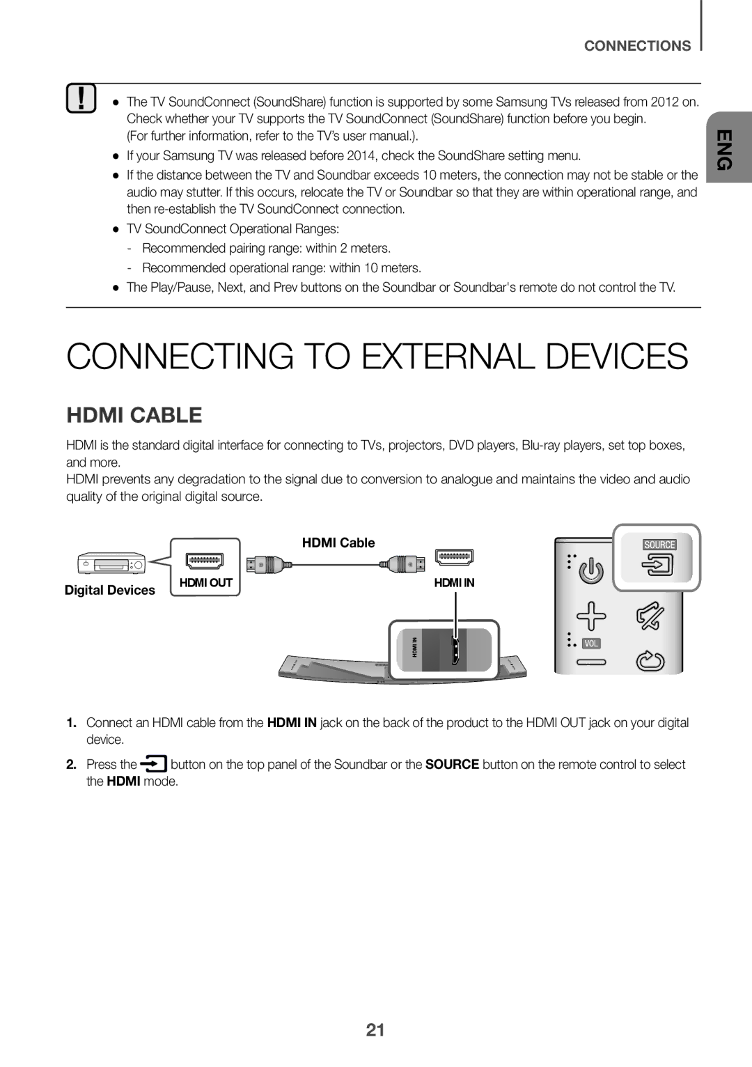 Samsung HW-J8501R/XV manual Hdmi Cable Digital Devices 