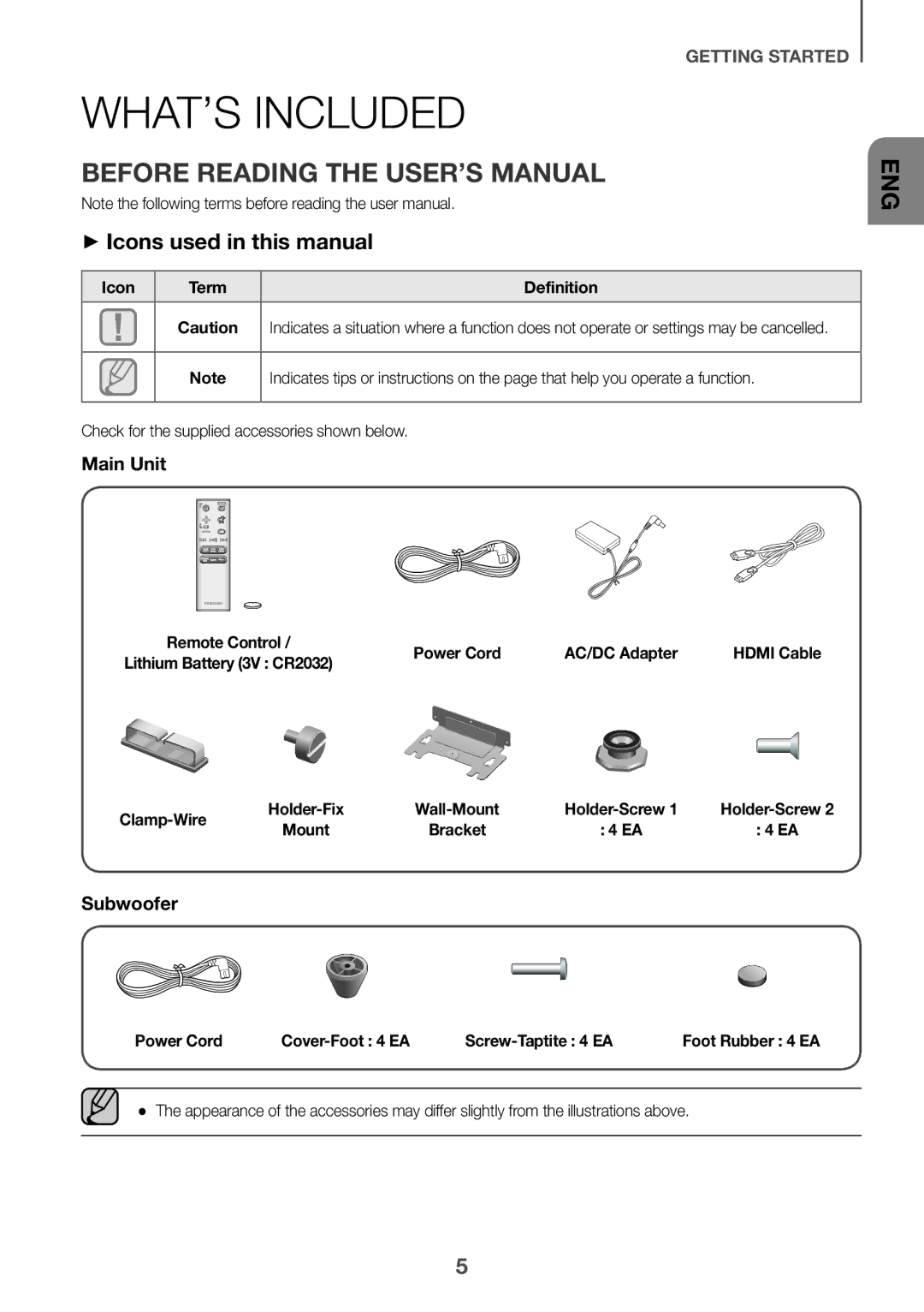 Samsung HW-J8501R/XV WHAT’S Included, Before Reading the USER’S Manual, ++Icons used in this manual 