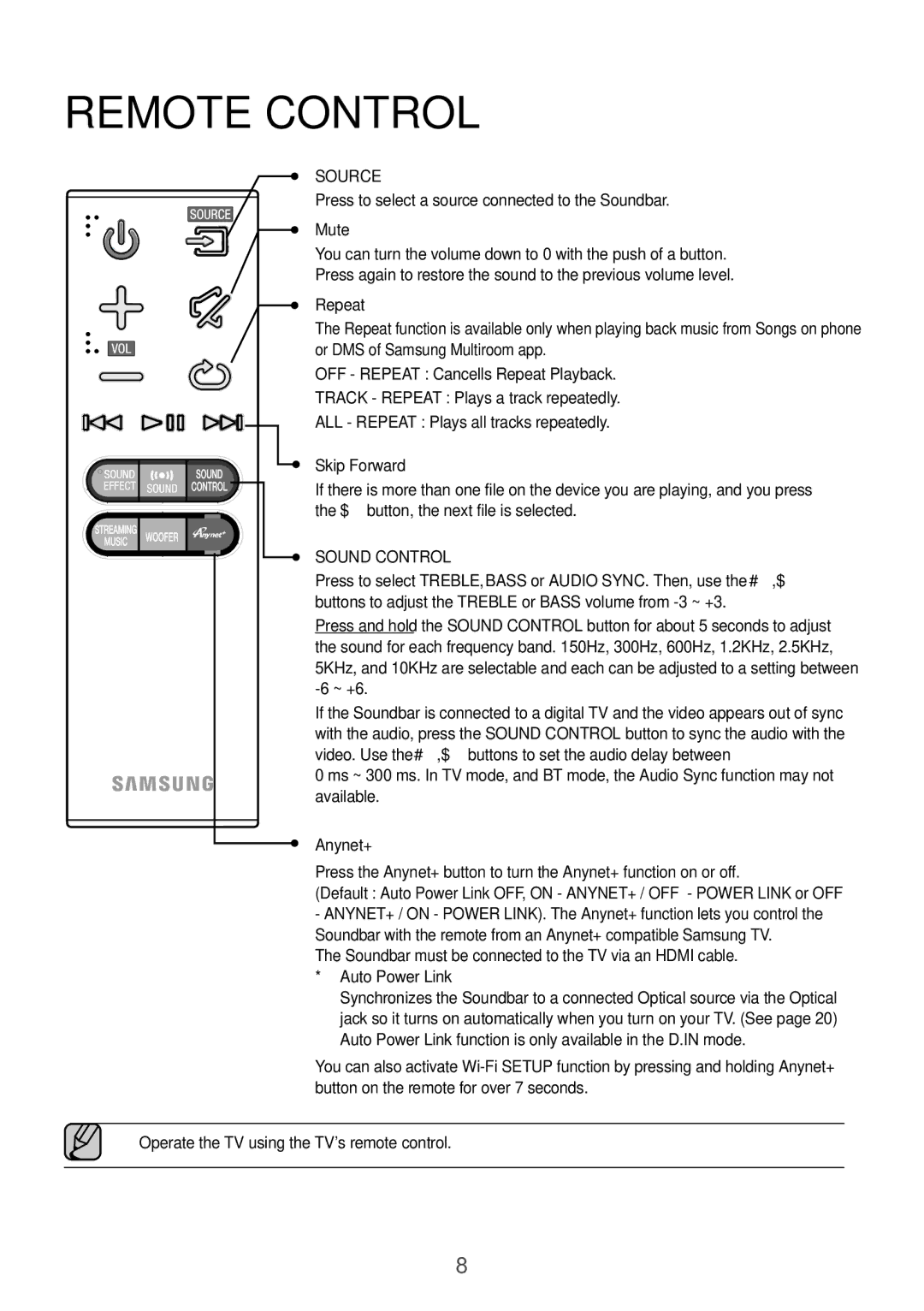 Samsung HW-J8501R/XV manual Remote Control, Source, Sound Control 