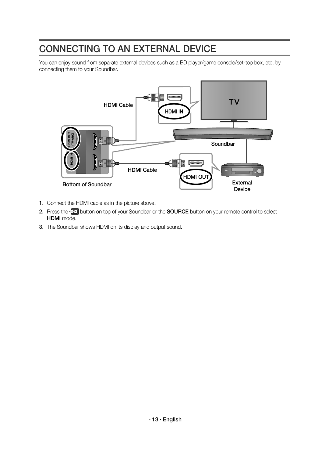 Samsung HW-J8501R/XV manual Connecting to AN External Device, Soundbar Hdmi Cable Bottom of Soundbar, Hdmi OUT 