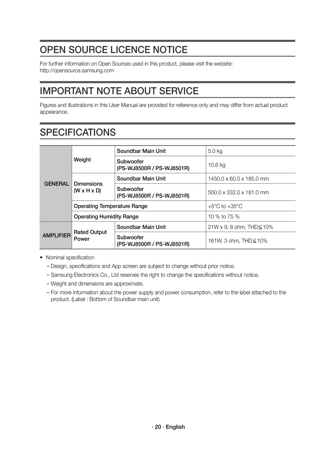 Samsung HW-J8501R/XV manual Open Source Licence Notice, Important Note about Service Specifications, Amplifier 