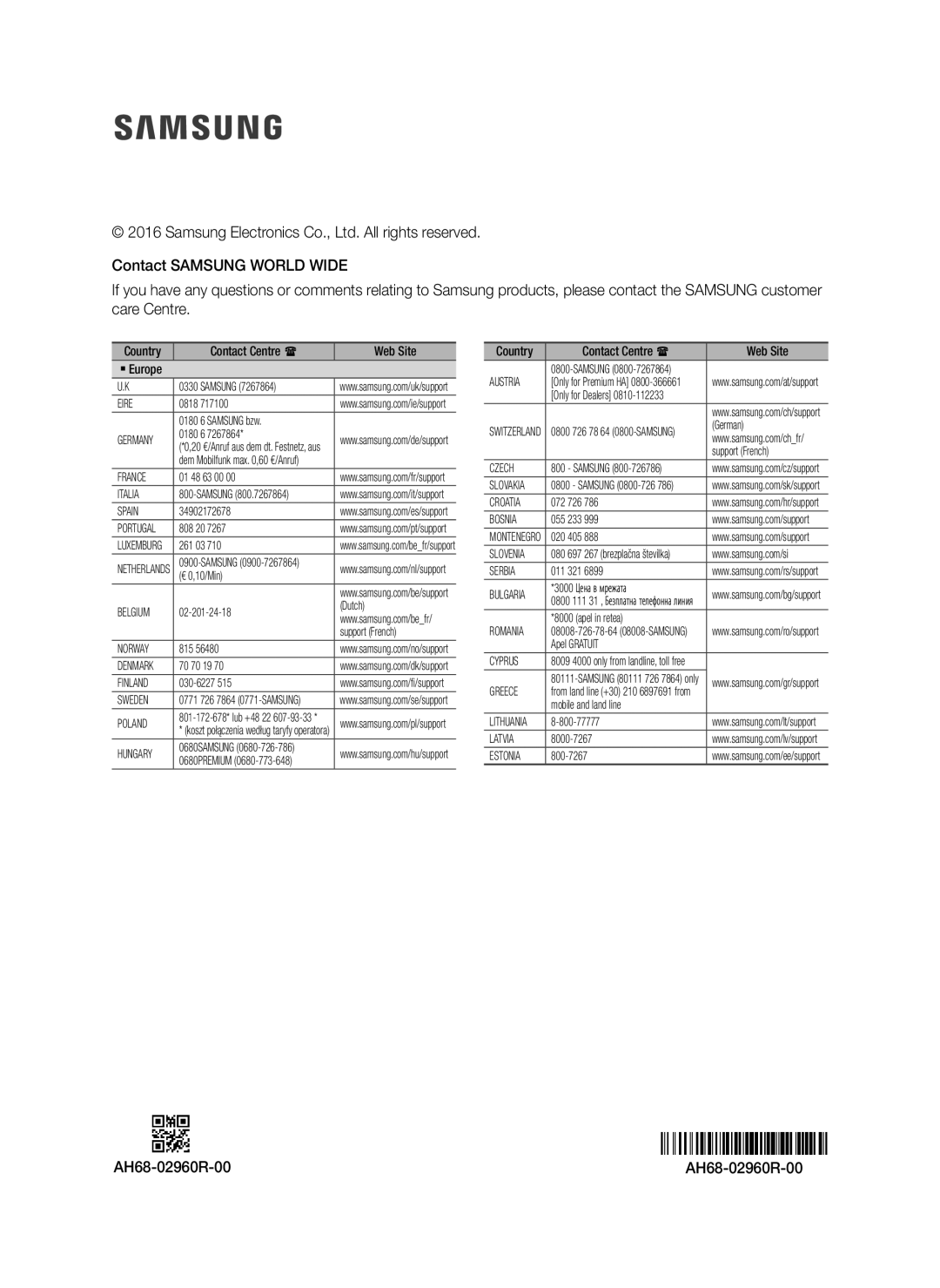 Samsung HW-J8501R/ZF manual AH68-02960R-00, Country Contact Centre  Web Site ` Europe 