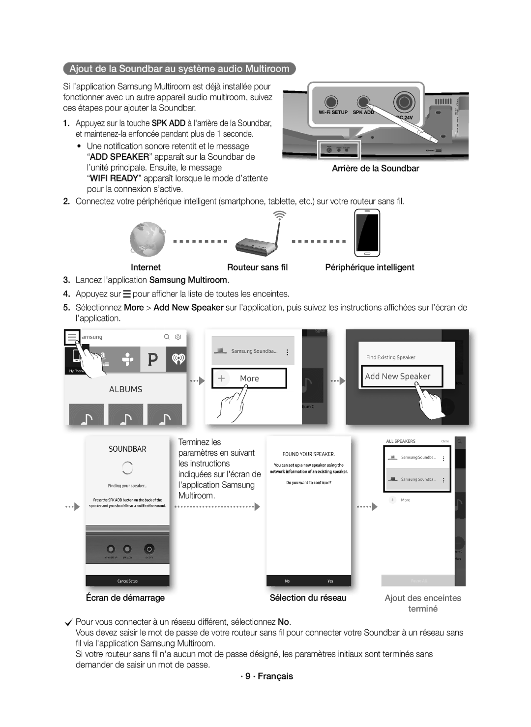 Samsung HW-J8501R/ZF manual Ajout de la Soundbar au système audio Multiroom, Écran de démarrage Sélection du réseau 