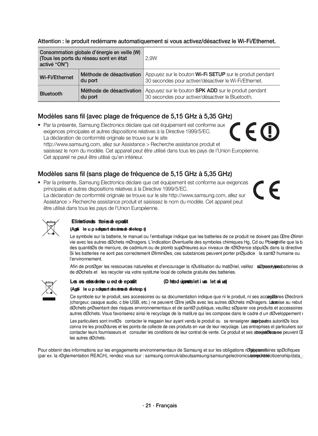 Samsung HW-J8501R/ZF manual Tous les ports du réseau sont en état, Activé on Wi-Fi/Ethernet Méthode de désactivation 