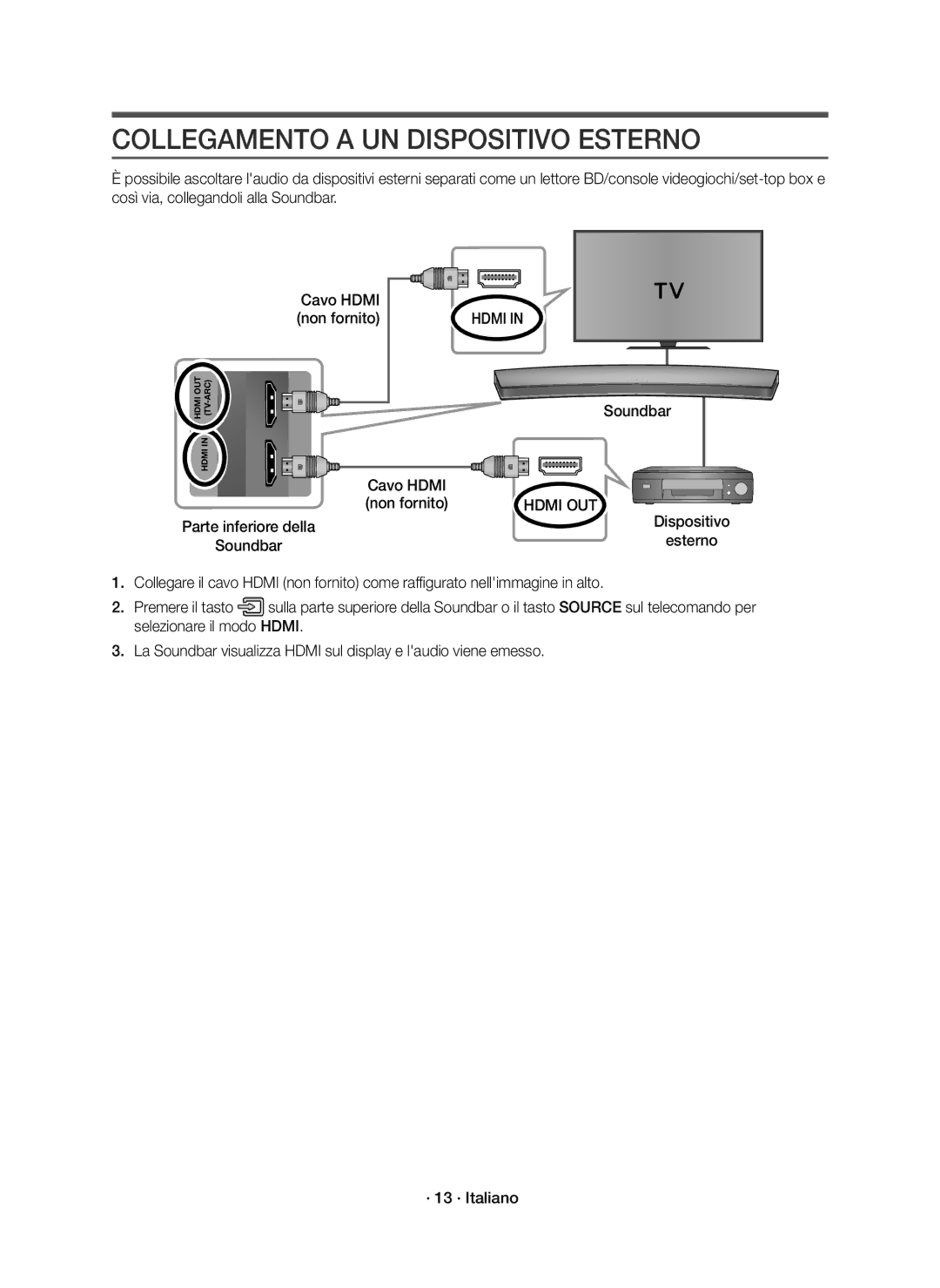 Samsung HW-J8501R/ZF manual Collegamento a UN Dispositivo Esterno, Soundbar Cavo Hdmi, Non fornito 