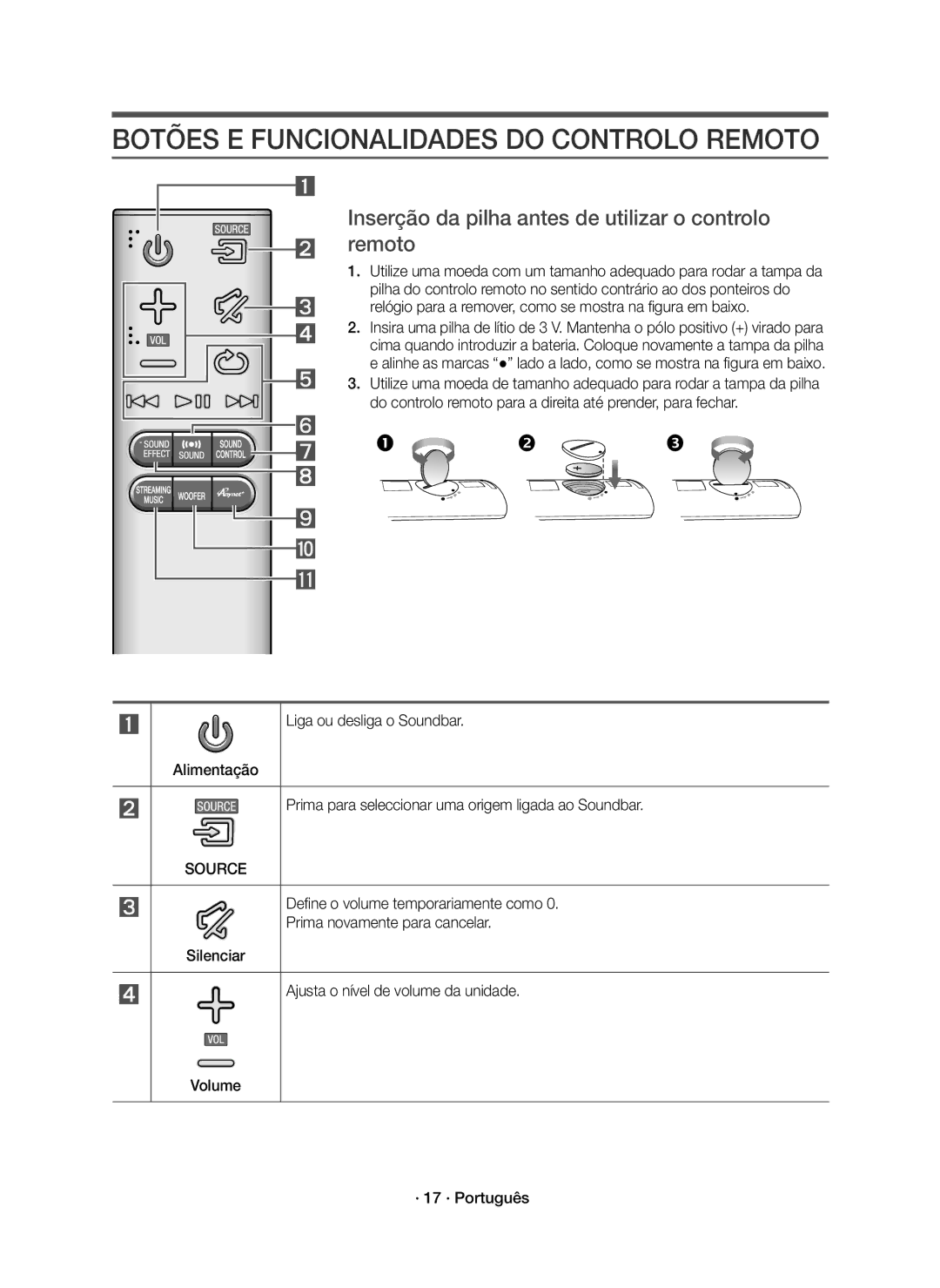 Samsung HW-J8501R/ZF Botões E Funcionalidades do Controlo Remoto, Inserção da pilha antes de utilizar o controlo remoto 