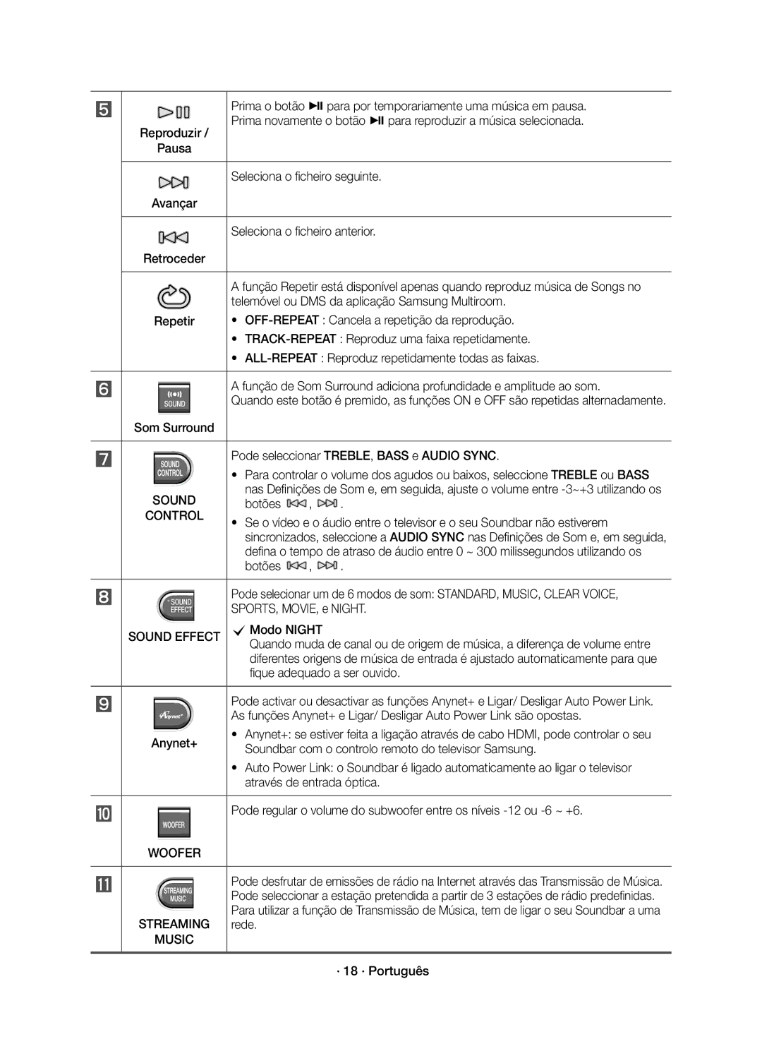 Samsung HW-J8501R/ZF Seleciona o ficheiro seguinte, Seleciona o ficheiro anterior, Botões, SPORTS, MOVIE, e Night, Rede 