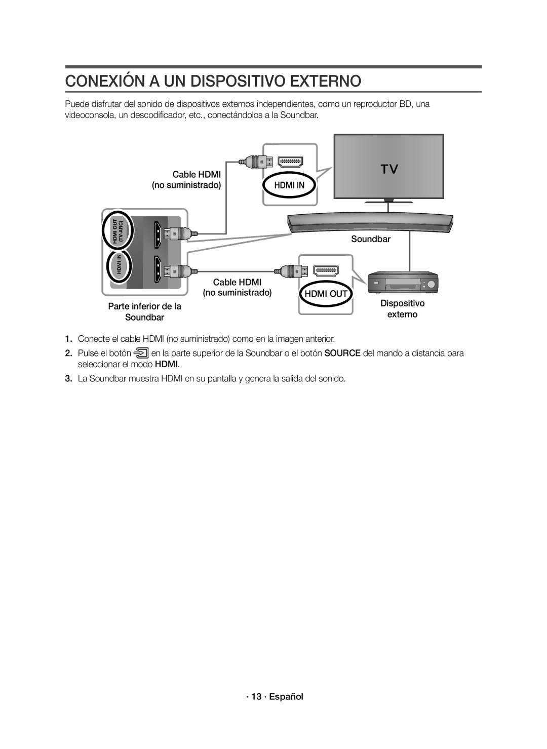 Samsung HW-J8501R/ZF manual Conexión a UN Dispositivo Externo, Soundbar Cable Hdmi 