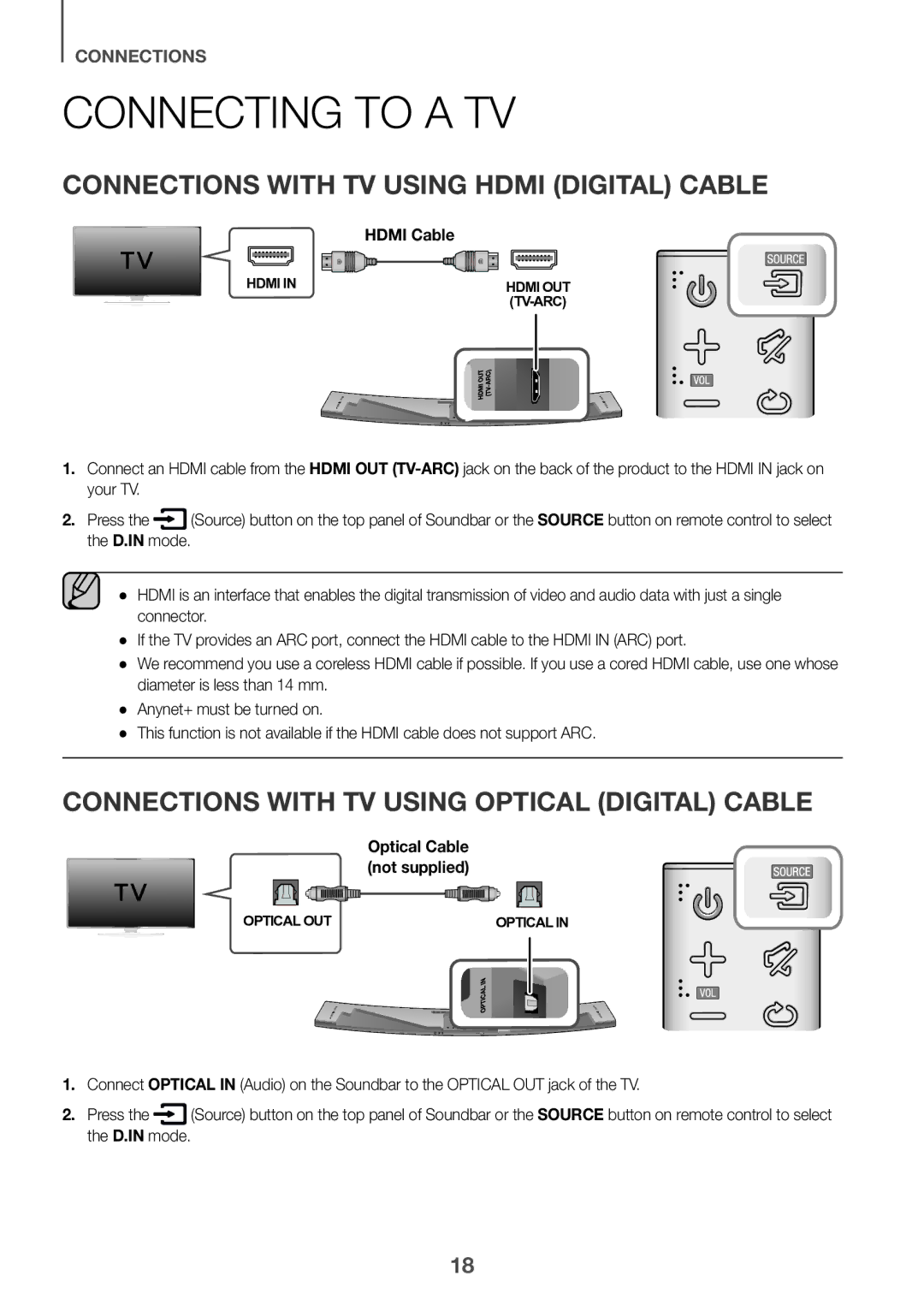 Samsung HW-J8501/UM manual Connecting to a TV, Connections with TV Using Hdmi Digital Cable, Hdmi Cable 