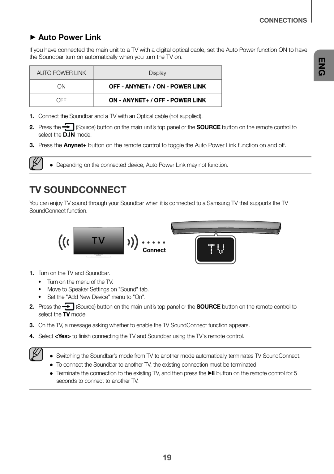 Samsung HW-J8501/UM manual TV Soundconnect, ++Auto Power Link, Display, Connect 