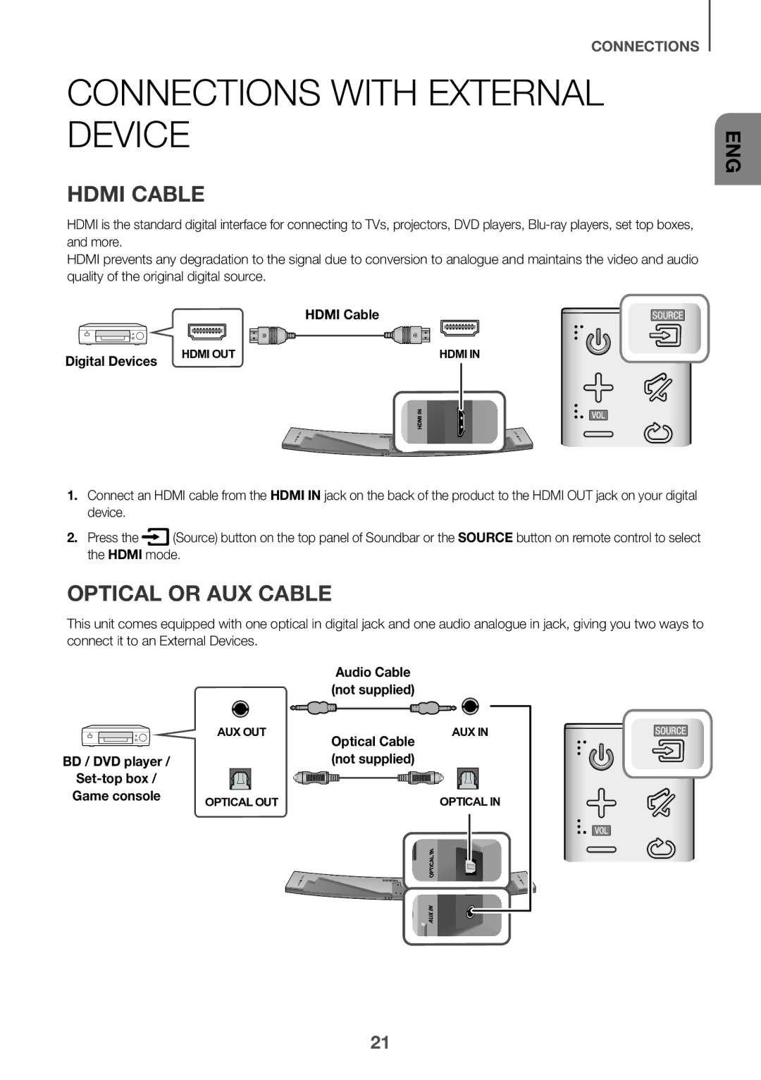 Samsung HW-J8501/UM manual Connections with External Device, Optical or AUX Cable, Hdmi Cable Digital Devices 