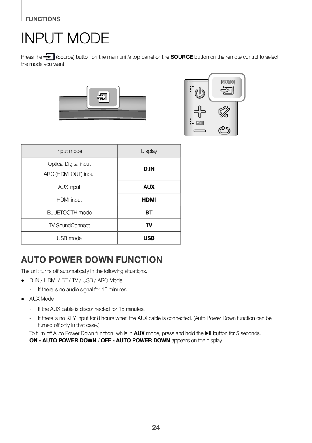 Samsung HW-J8501/UM manual Input Mode, Auto Power Down Function 