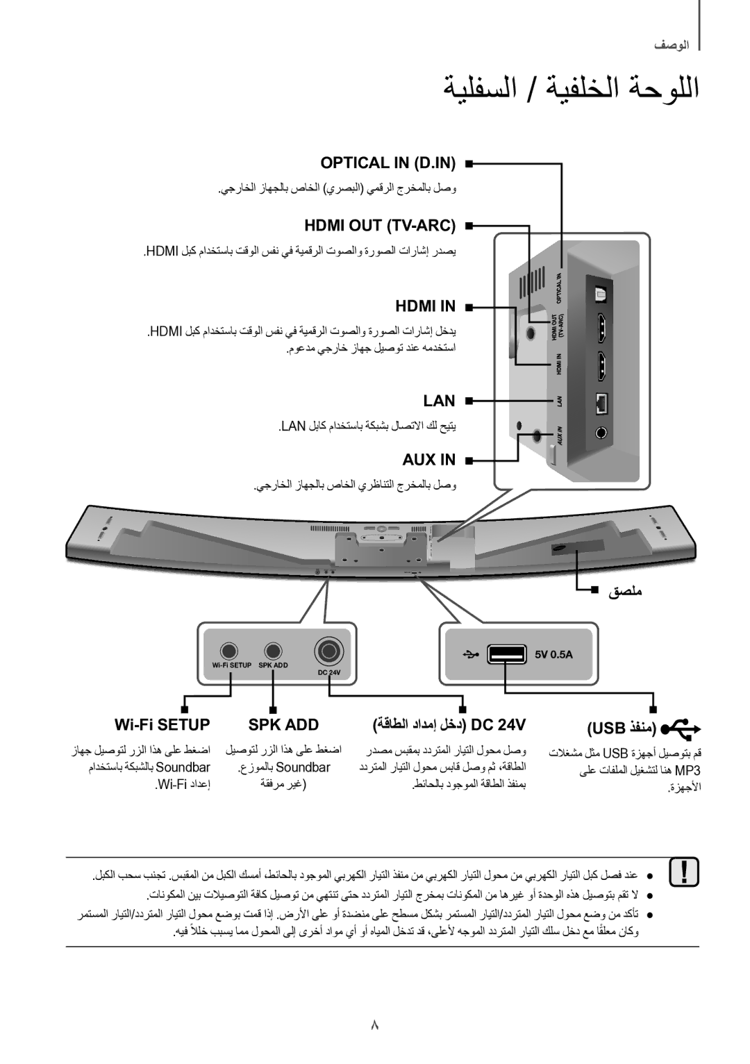 Samsung HW-J8501/UM manual ةيلفسلا / ةيفلخلا ةحوللا 