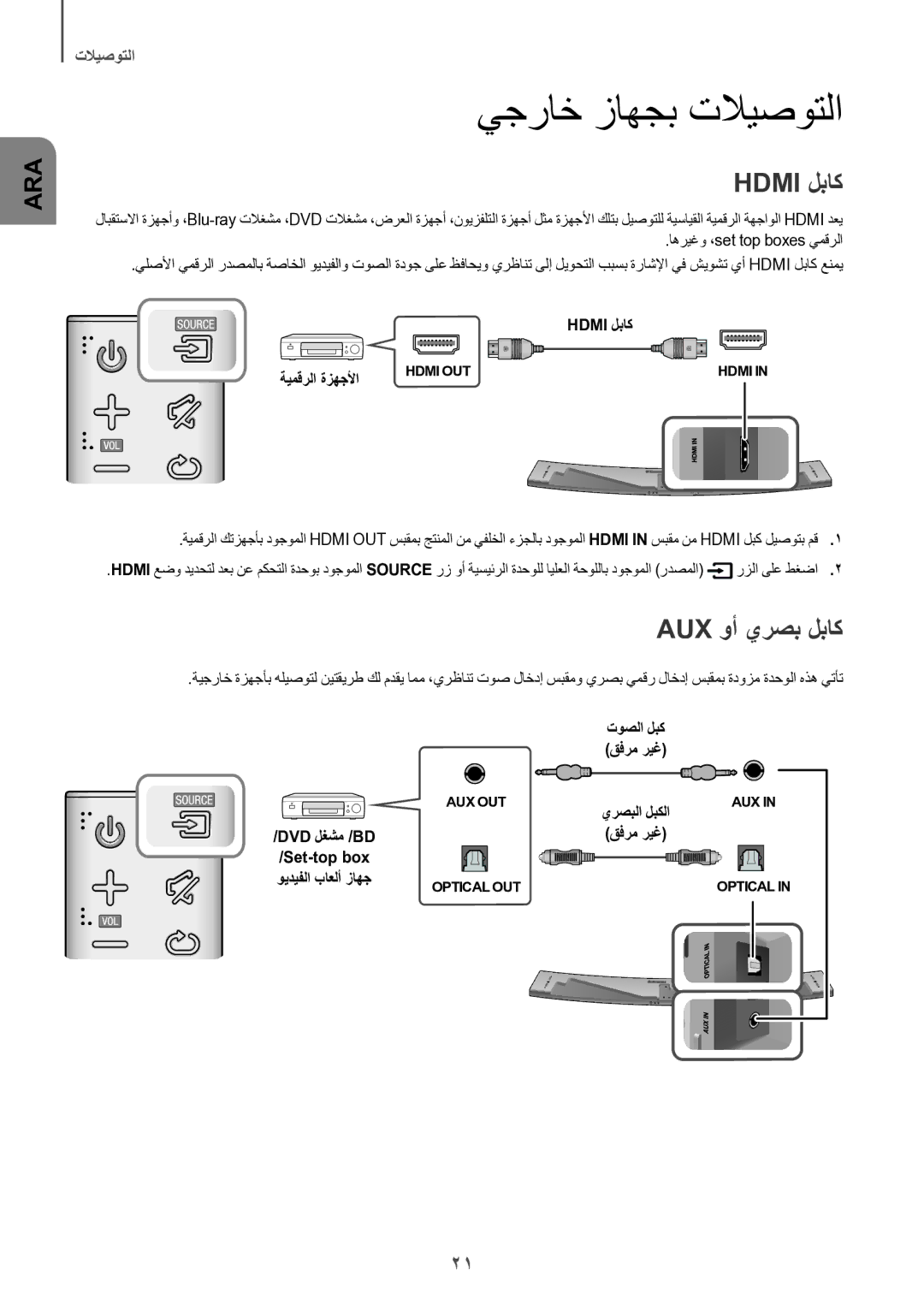 Samsung HW-J8501/UM manual يجراخ زاهجب تلايصوتلا, Hdmi لباك, Aux وأ يرصب لباك 