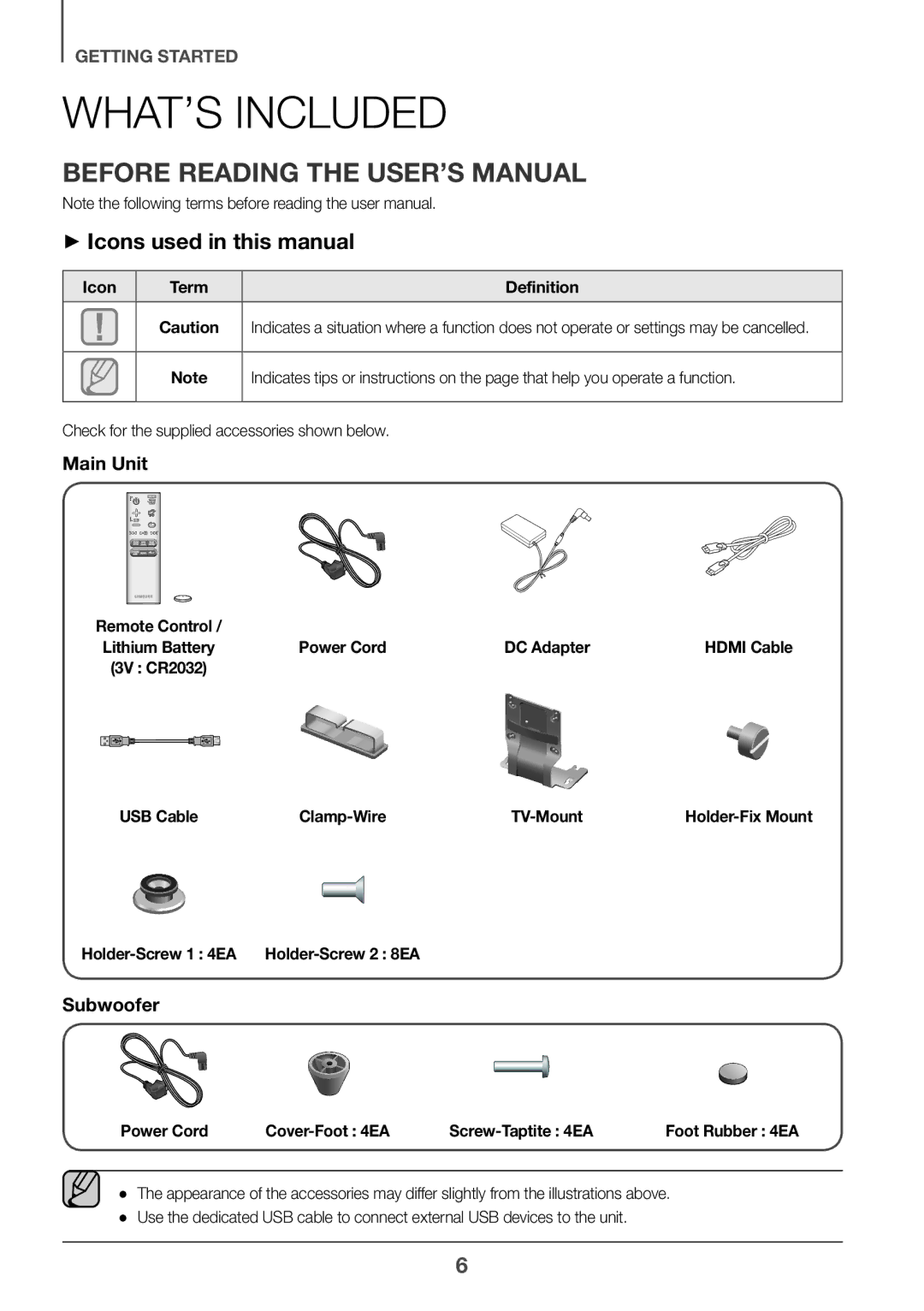 Samsung HW-J8501/UM WHAT’S Included, Before Reading the USER’S Manual, ++Icons used in this manual 