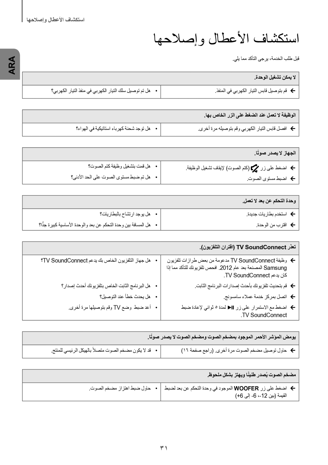 Samsung HW-J8501/UM اهحلاصإو لاطعلأا فاشكتسا, اهب صاخلا رزلا ىلع طغضلا دنع لمعت لا ةفيظولا, لمعت لا دعب نع مكحتلا ةدحو 