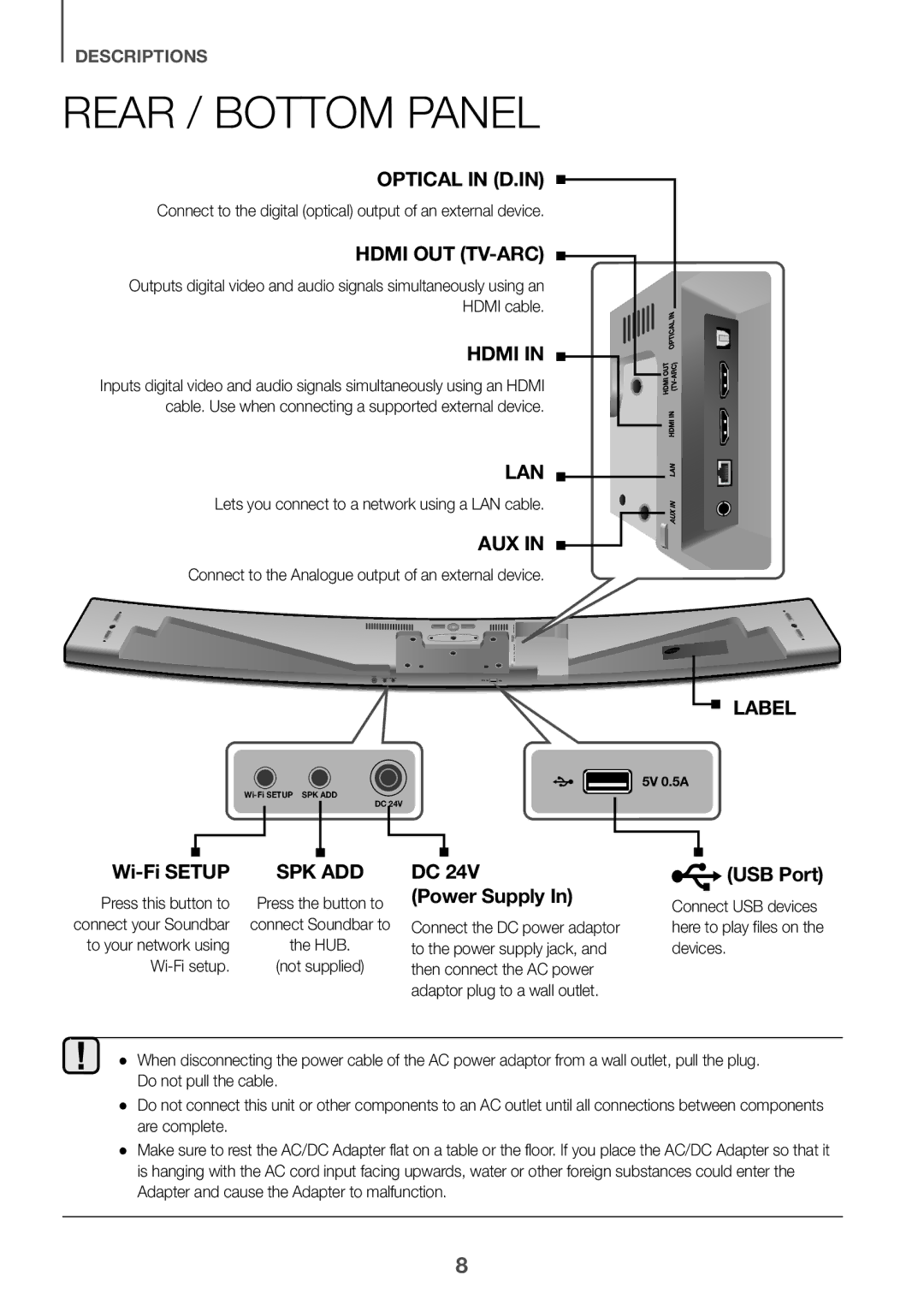 Samsung HW-J8501/UM manual Rear / Bottom Panel 