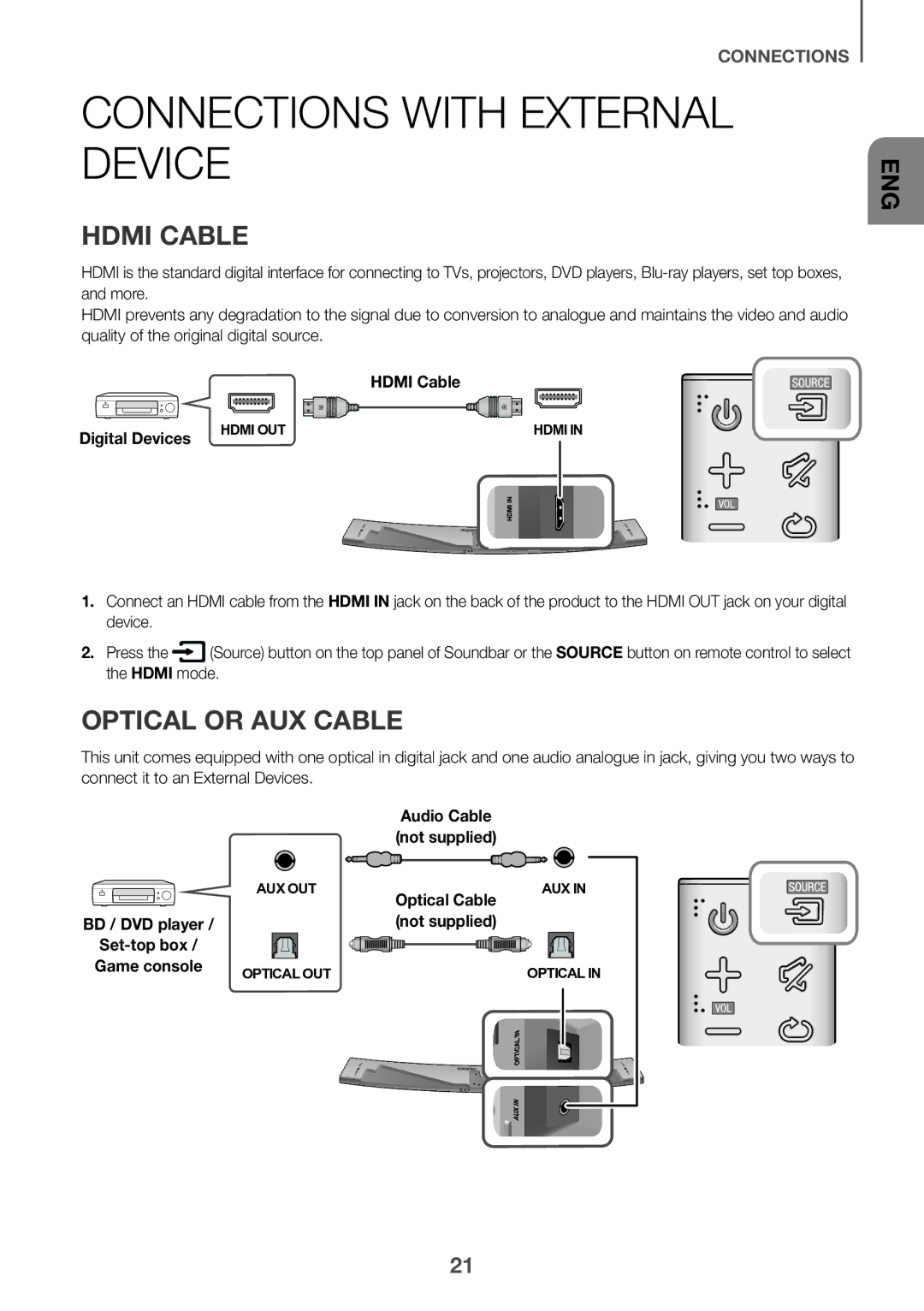 Samsung HW-J8501/XV manual Connections with External Device, Optical or AUX Cable, Hdmi Cable Digital Devices 