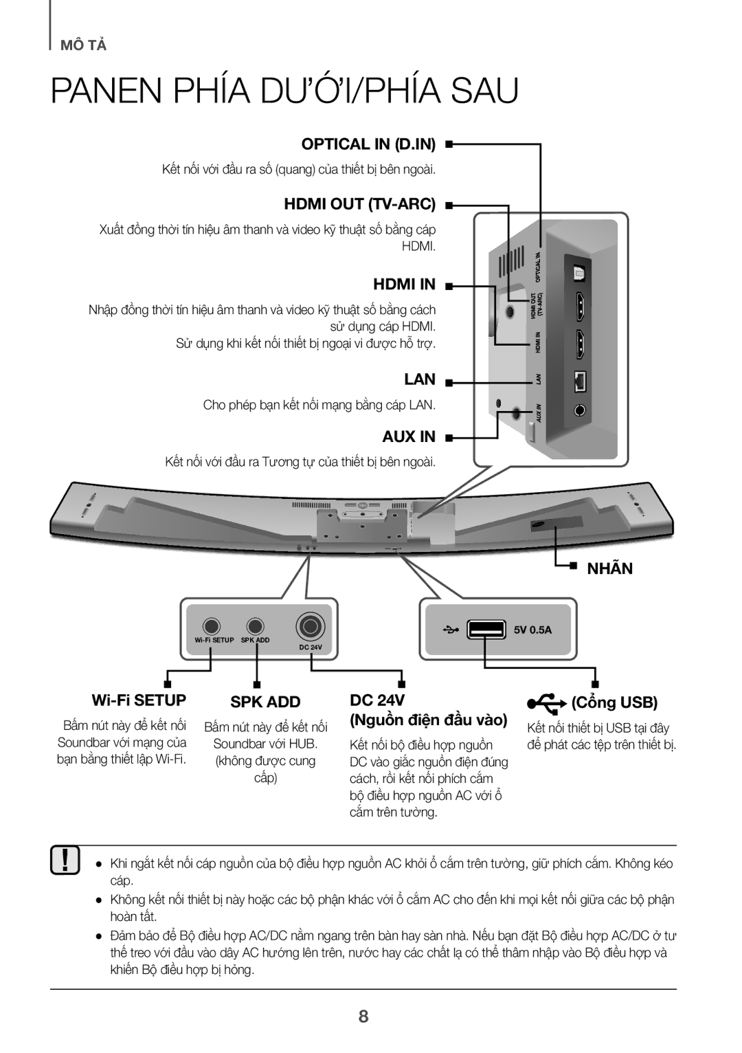 Samsung HW-J8501/XV manual Panen PHÍA DƯỚI/PHÍA SAU 