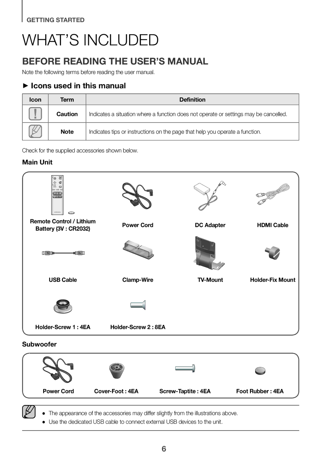 Samsung HW-J8501/XV WHAT’S Included, Before Reading the USER’S Manual, ++Icons used in this manual 