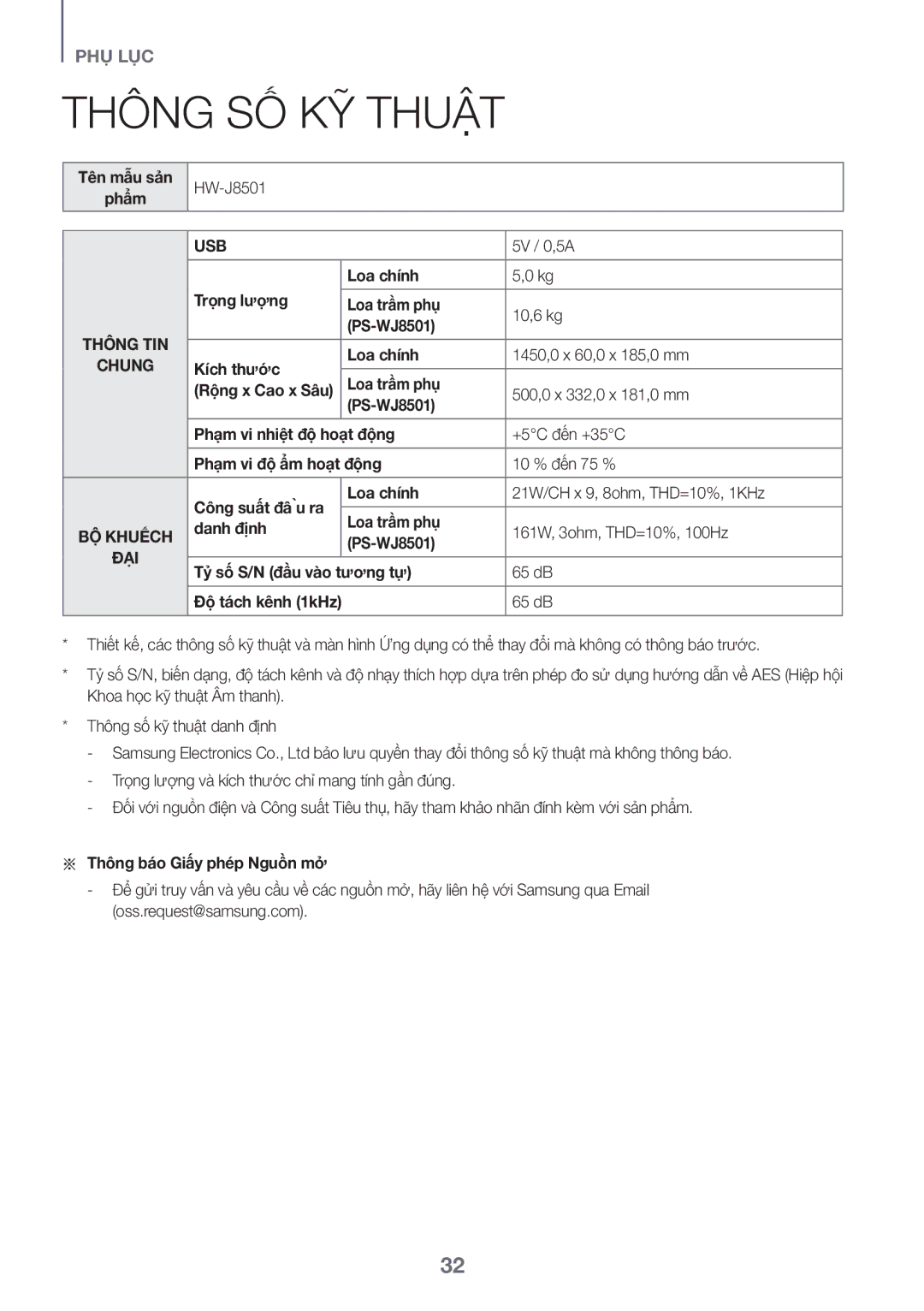 Samsung HW-J8501/XV manual Bộ Khuếch, Đại 